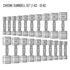 Chrom Kurzhantel Sets, 1kg-10kg & 2,5kg-30kg 14 Chrom Kurzhantel Sets, 1kg-10kg & 2,5kg-30kg -Hantelstangen Store SHOP CHROME DB SET 1 10KG PAIR 7