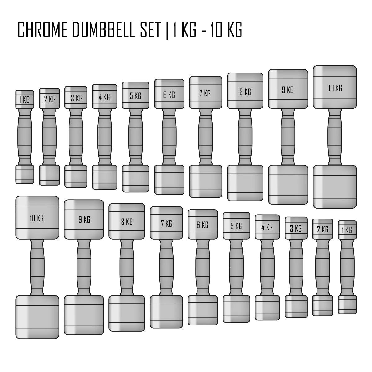 Chrom Kurzhantel Sets, 1kg-10kg & 2,5kg-30kg 7 Chrom Kurzhantel Sets, 1kg-10kg & 2,5kg-30kg – Bild 7