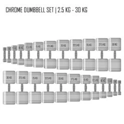 Chrom Kurzhantel Sets, 1kg-10kg & 2,5kg-30kg 15 Chrom Kurzhantel Sets, 1kg-10kg & 2,5kg-30kg -Hantelstangen Store SHOP CHROME DB SET 1 10KG PAIR 8