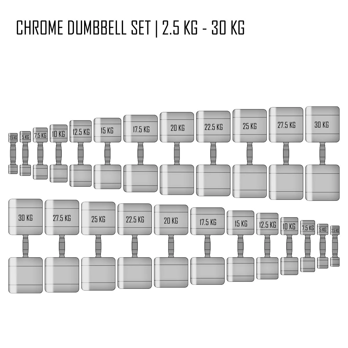 Chrom Kurzhantel Sets, 1kg-10kg & 2,5kg-30kg 8 Chrom Kurzhantel Sets, 1kg-10kg & 2,5kg-30kg – Bild 8